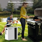 LANPWR UFox Plus 35E Solar Power Station  3500W 5120Wh Solar Generator  LiFePO4 Battery  Off-Grid Inverter  Expandable 