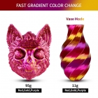 ERYONE Silk Twist Rainbow PLA Filament 1kg - Inferno  Red