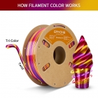 ERYONE Silk Twist Rainbow PLA Filament 1kg - Inferno  Red