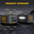 VTOMAN Jump 2200 Portable Power Station  1548Wh LiFePO4 Battery  2200W AC Output  Expandable to 3096Wh