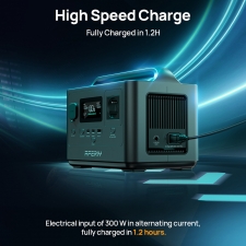 AFERIY P040 Portable Power Station  400W 256Wh Outdoor Generator  5 Outputs  1 2H Full Charge  3500  Cycles LiFePO₄ Battery -