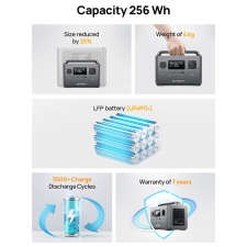AFERIY P040 Portable Power Station  400W 256Wh Outdoor Generator  5 Outputs  1 2H Full Charge  3500  Cycles LiFePO₄ Battery -