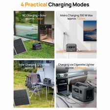 AFERIY P040 Portable Power Station  400W 256Wh Outdoor Generator  5 Outputs  1 2H Full Charge  3500  Cycles LiFePO₄ Battery -