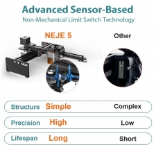NEJE 5 7W Laser Engraver  E30 Laser Module  170*180mm