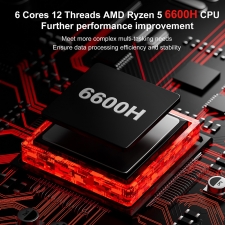 FIREBAT AM02 Mini PC  AMD Ryzen 5 6600H  6 Cores Max 4 5GHz  16GB RAM 512GB SSD  Type-C   DP   HDMI 4K Triple Screen Display  W