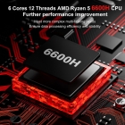 FIREBAT AM02 Mini PC  AMD Ryzen 5 6600H  6 Cores Max 4 5GHz  16GB RAM 512GB SSD  Type-C   DP   HDMI 4K Triple Screen Display  W