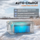 Cloudenergy 25 6V 320Ah LiFePO4 Battery Pack  8192Wh Energy  6000  Cycles  Built-in 200A BMS