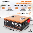 Cloudenergy 12V 300Ah LiFePO4 Battery Pack  3840Wh Energy  6000  Cycles  Built-in 100A BMS