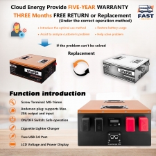 Cloudenergy 24V 150Ah LiFePO4 Battery Pack  3840Wh Energy  6000  Cycles  Built-in 100A BMS