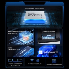CHUWI UBox Mini PC  AMD Ryzen 5 7430U 6 Cores Max 4 3GHz  16GB RAM 512GB SSD  Full-featured USB-C   HDMI   DP 4K Triple Display