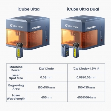 SCULPFUN iCube Ultra Dual 12W 1 2W Laser Engraver  10000mm/min Speed  150x135mm Working Area  Built-in Smoke Filter  4 Light Mo