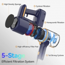 Powaert N7S Cordless Stick Vacuum  6-Cell Battery  99% HEPA Filter  LED Power Brush for Pet Hair  Carpet  Floor