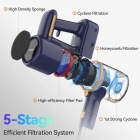 Powaert N7S Cordless Stick Vacuum  6-Cell Battery  99% HEPA Filter  LED Power Brush for Pet Hair  Carpet  Floor