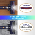 Powaert N7S Cordless Stick Vacuum  6-Cell Battery  99% HEPA Filter  LED Power Brush for Pet Hair  Carpet  Floor