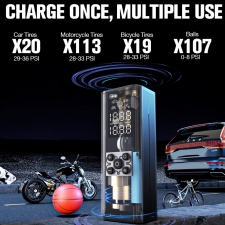 GOOLOO GT150 Portable Tire Inflator  150PSI Cordless Air Compressor  7500mAh Battery  5 Inflation Modes  4X Faster Tire Pump  P
