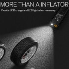 GOOLOO GT150 Portable Tire Inflator  150PSI Cordless Air Compressor  7500mAh Battery  5 Inflation Modes  4X Faster Tire Pump  P