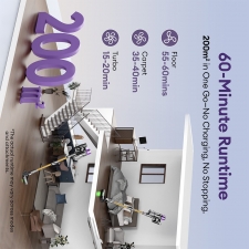 Ultenic U20 Cordless Stick Vacuum  55 000Pa Suction  1 5L Dustbin  60-Min Runtime  65cm Bendable Wand  7-Stage Filtration  Dyna