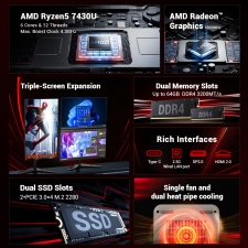 FIREBAT AM02 Mini PC  AMD Ryzen 5 7430U 6 Cores Max 4 3GHz  16GB RAM 512GB SSD  HDMI DP Type-C Triple Screen Display  WiFi 6 Bl