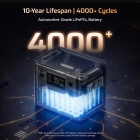 AFERIY P280 Portable Power Station  2800W AC Pure Sine Wave Output  2048Wh LiFePO4 Battery  Expandable Capacity  13 Output Port