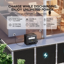 Flashfish T2000 2000W Portable Power Station  1536Wh LiFePO4 Battery  4000W Peak  1500W Fast AC Recharge  14 Outputs  for Home 