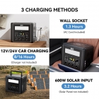 Flashfish T2000 2000W Portable Power Station  1536Wh LiFePO4 Battery  4000W Peak  1500W Fast AC Recharge  14 Outputs  for Home 