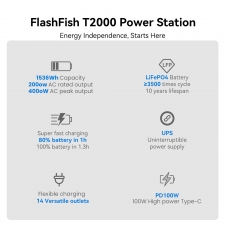 Flashfish T2000 2000W Portable Power Station  1536Wh LiFePO4 Battery  4000W Peak  1500W Fast AC Recharge  14 Outputs  for Home 