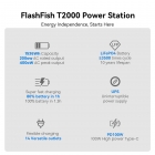 Flashfish T2000 2000W Portable Power Station  1536Wh LiFePO4 Battery  4000W Peak  1500W Fast AC Recharge  14 Outputs  for Home 