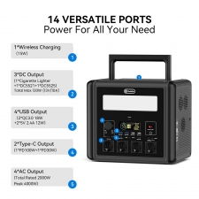 Flashfish T2000 2000W Portable Power Station  1536Wh LiFePO4 Battery  4000W Peak  1500W Fast AC Recharge  14 Outputs  for Home 