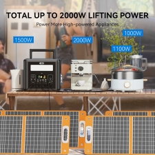 Flashfish T2000 2000W Portable Power Station  1536Wh LiFePO4 Battery  4000W Peak  1500W Fast AC Recharge  14 Outputs  for Home 