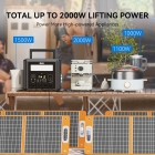 Flashfish T2000 2000W Portable Power Station  1536Wh LiFePO4 Battery  4000W Peak  1500W Fast AC Recharge  14 Outputs  for Home 