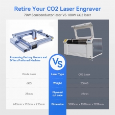IKIER K1 Pro Max 70W Diode Laser Engraver  410×410mm Working Area  900mm/s Speed  0 01mm Precision  Dual Gear Laser  One-key A