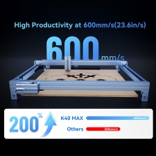 IKIER K40 MAX 40W Laser Engraver  850×800mm Large Area  600mm/s High-Speed  0 01mm Precision  Dual Gear Laser  0 08×0 1mm Ult