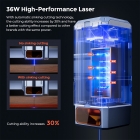 IKIER K1 Ultra 36W Laser Engraver  410mm×410mm Working Area  800mm/s Speed  0 08mm×0 1mm Laser Spot  0 01mm Precision  Auto F
