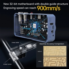 IKIER K1 Pro Max 48W Diode Laser Engraver  410mm×410mm Working Area  0 01mm Precision  900mm/s Fast Speed  Dual Gear Laser  Sm