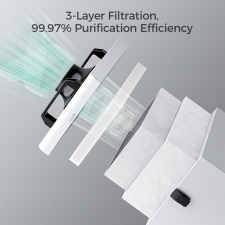 IKIER D4 Smoke Purifier  3-Layer Filtration  Adjustable Speed  Low Noise