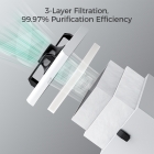 IKIER D4 Smoke Purifier  3-Layer Filtration  Adjustable Speed  Low Noise