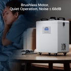 IKIER D4 Smoke Purifier  3-Layer Filtration  Adjustable Speed  Low Noise