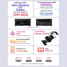 AOOSTAR GEM12  Mini PC Barebone  No RAM No SSD   AMD Ryzen 7 Pro 8845HS 8 Core Max 5 1GHz  HDMI2 1   DP1 4  USB4   Type-C 4K Fo