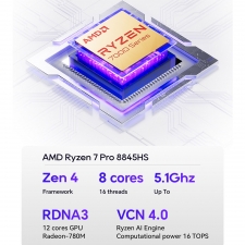 AOOSTAR GEM12  Mini PC Barebone  No RAM No SSD   AMD Ryzen 7 Pro 8845HS 8 Core Max 5 1GHz  HDMI2 1   DP1 4  USB4   Type-C 4K Fo