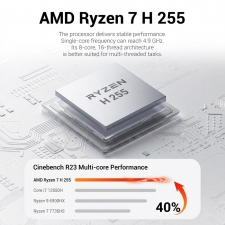 FIREBAT F1 Mini PC  AMD Ryzen 7 H255  8 Cores 16 Threads Up to 4 9GHz  AMD Radeon 780M Graphics  16GB LPDDR5 RAM  512GB SSD  US