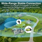 UBHOME M10 Robotic Lawn Mower  RTK   AI Vision Navigation  No Perimeter Wire  7000㎡ Coverage  Multi-Zone  Up to 15   55% Slop
