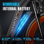 HIKNIGHT H2 PRO Electric Bike  3000W Peak Dual Motors  61km/h Max Speed  145km Range  52V 20Ah Removable Battery  35° Climbing