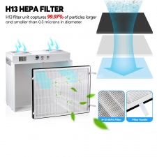 LTQ Vapor CW-13 Laminar Flow Hood  H13 HEPA Filter  99 97% Filtration Efficiency  Dual-Fan Vertical Laminar Flow  Continuous Ai