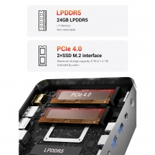 FIREBAT F1 Mini PC  AMD Ryzen 5 7640HS  6 Cores 12 Threads Up to 5,0GHz  AMD Radeon 760M Graphics  24GB LPDDR5 RAM  512GB SSD