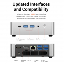 FIREBAT F1 Mini PC  AMD Ryzen 5 7640HS  6 Cores 12 Threads Up to 5,0GHz  AMD Radeon 760M Graphics  24GB LPDDR5 RAM  512GB SSD