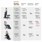 NEWTRAL MT-M Standing-Mate Ergonomic Standing Desk Chair  5-in-1 Adaptive Seating  167° Flip Backrest  Adjustable Seat Height