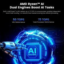 MINIX ER936‑AI Mini PC, AMD Ryzen AI 9 365, 32GB DDR5 1TB SSD, Dual 2.5G LAN, WiFi 6E BT5.2, Quad‑Screen Output