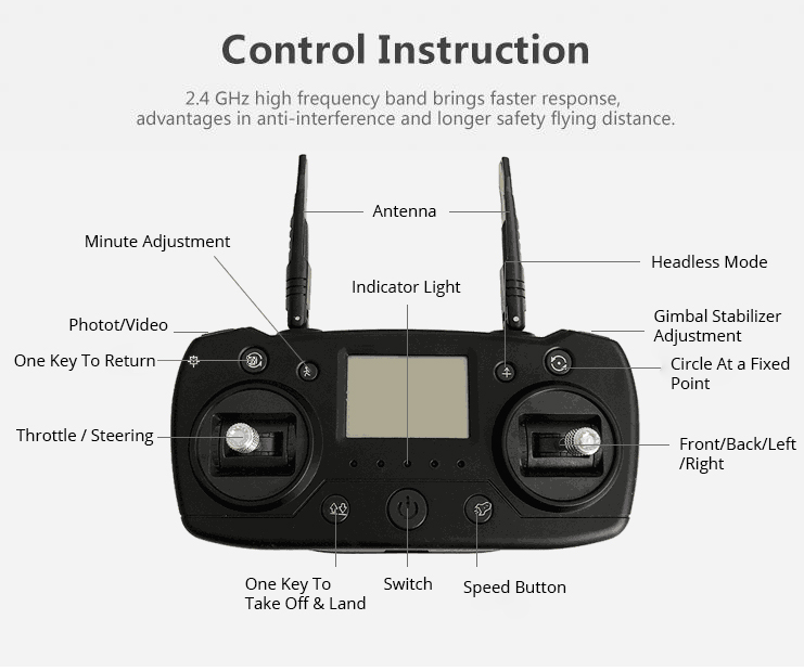 AOSENMA CG033 5G 1080P FHD WIFI FPV RC Drone Servo Gimbal składany bezszczotkowy z GPS Follow Me Mode RTF - czarny