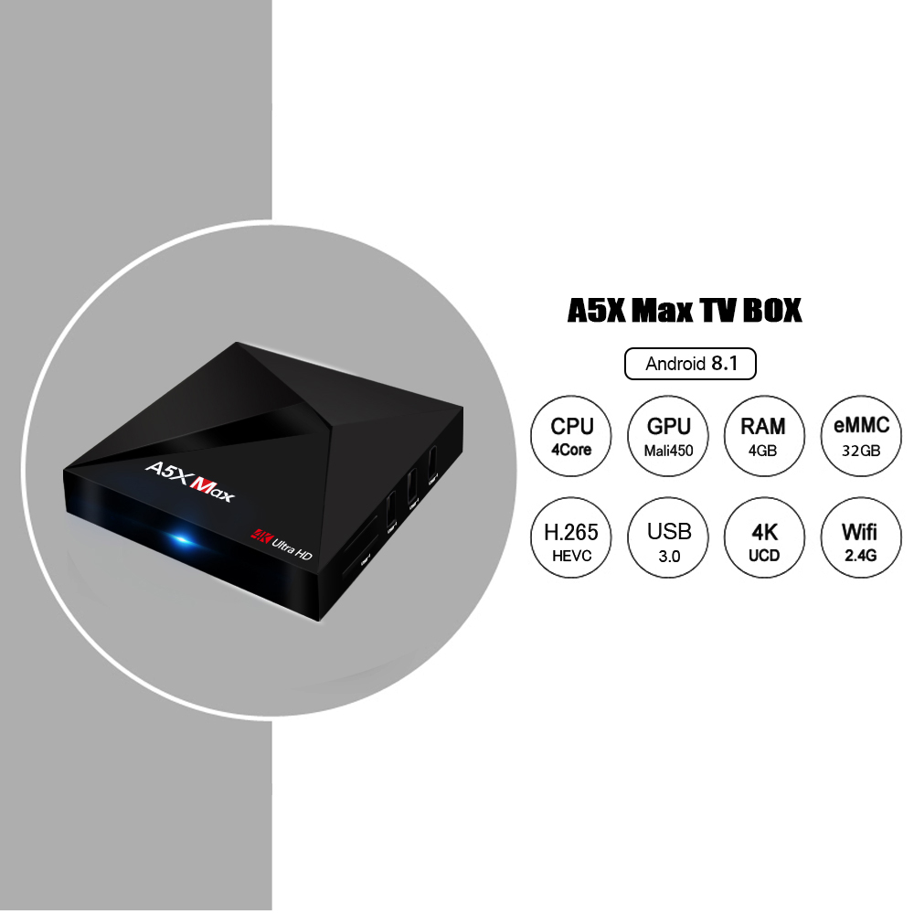 A5X MAX Android 8.1 KODI 17.3 4GB/32GB RK3328 4K HDR TV BOX WIFI Bluetooth LAN VP9 USB3.0