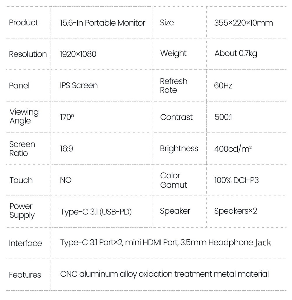 AOSIMAN 156FCC Portable Monitor 15 6 inch 1080P IPS Screen Double Blind OTG Connectable with Wireless Keyboard and Mouse